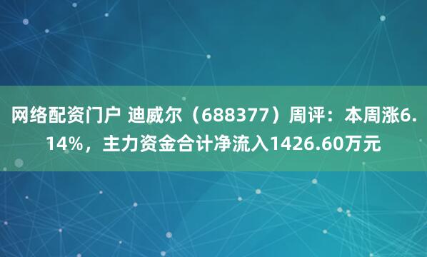 网络配资门户 迪威尔（688377）周评：本周涨6.14%，主力资金合计净流入1426.60万元