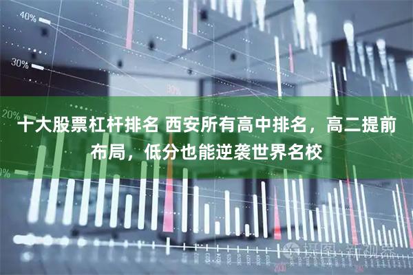 十大股票杠杆排名 西安所有高中排名，高二提前布局，低分也能逆袭世界名校